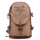 Canvas army knapsack