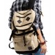 Backpack laptop bag