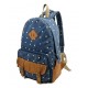 navy Canvas backpack purses women