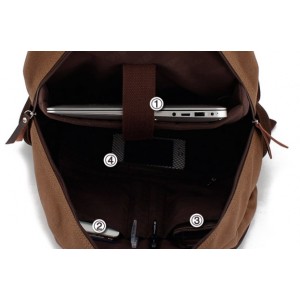 coffee 15 inch laptop backpack