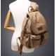 Teenagers Designs Backpacks